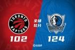 🏀浓眉哥23+13+10+7帽 巴恩斯26+9 独行侠轻取猛龙结束3连败