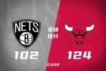 🏀公牛送出41次助攻&4人17+大胜篮网！怀特24分 小波特缺阵
